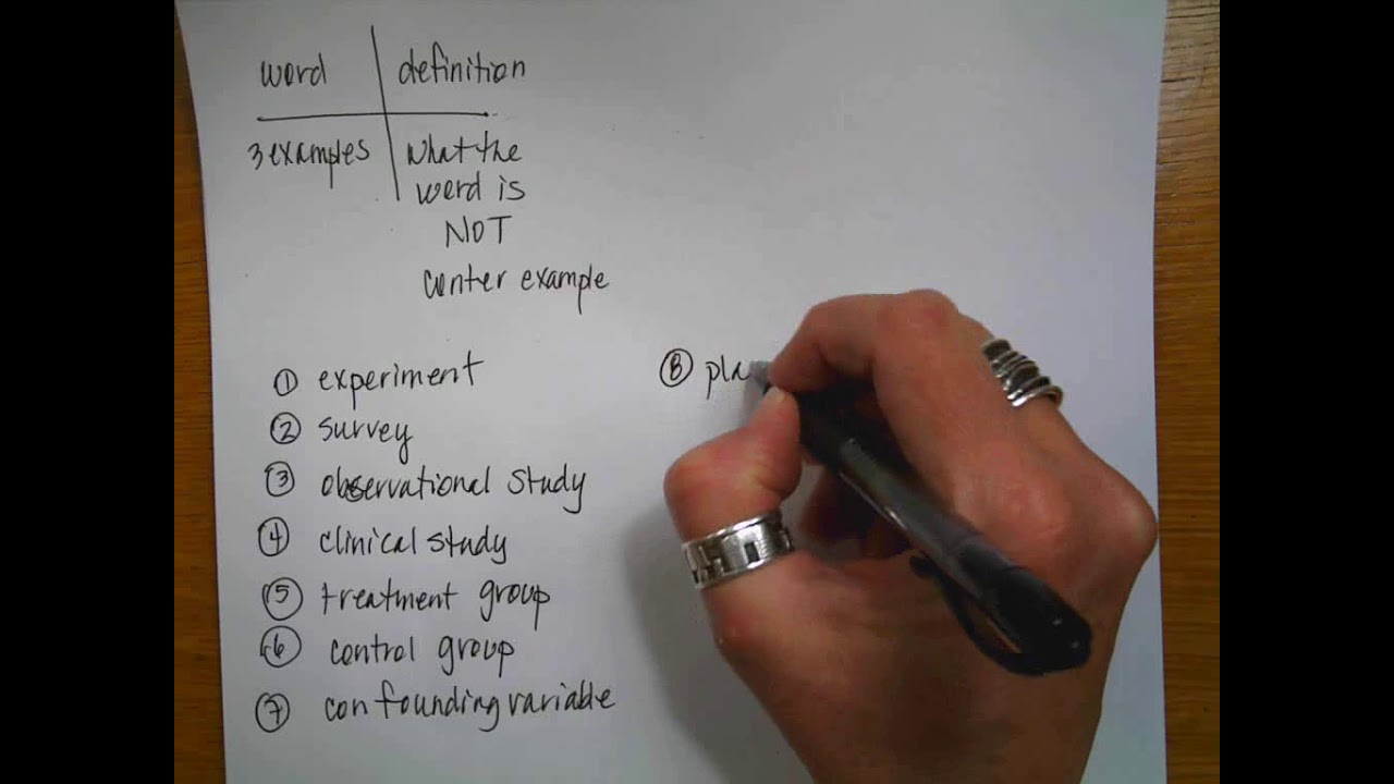 CM 1 3 Clinical Studies