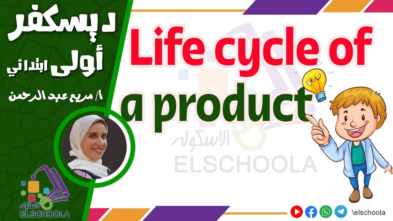 كيف يتم صنع المنتجات | Life Cycle of a Product | ديسكفر أولى ابتدائي | المنهج المصري 2025 |الاسكوله