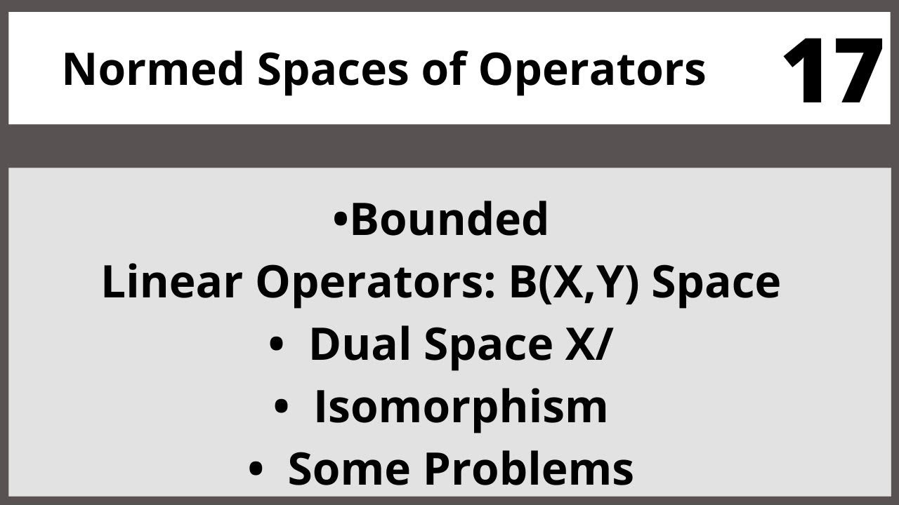 Normed Space of Operators|Functional Analysis in Hindi Urdu  MTH327 LECTURE 17
