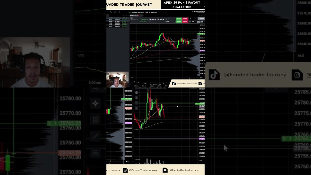 Scalping NQ Futures LIVE. Short city ! 