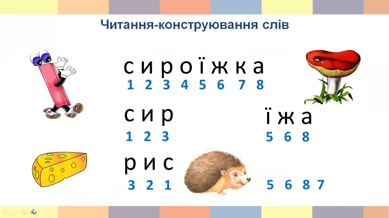Закріплення вивчених букв: й, я, ю, є, ї, знак апостроф. Письмо