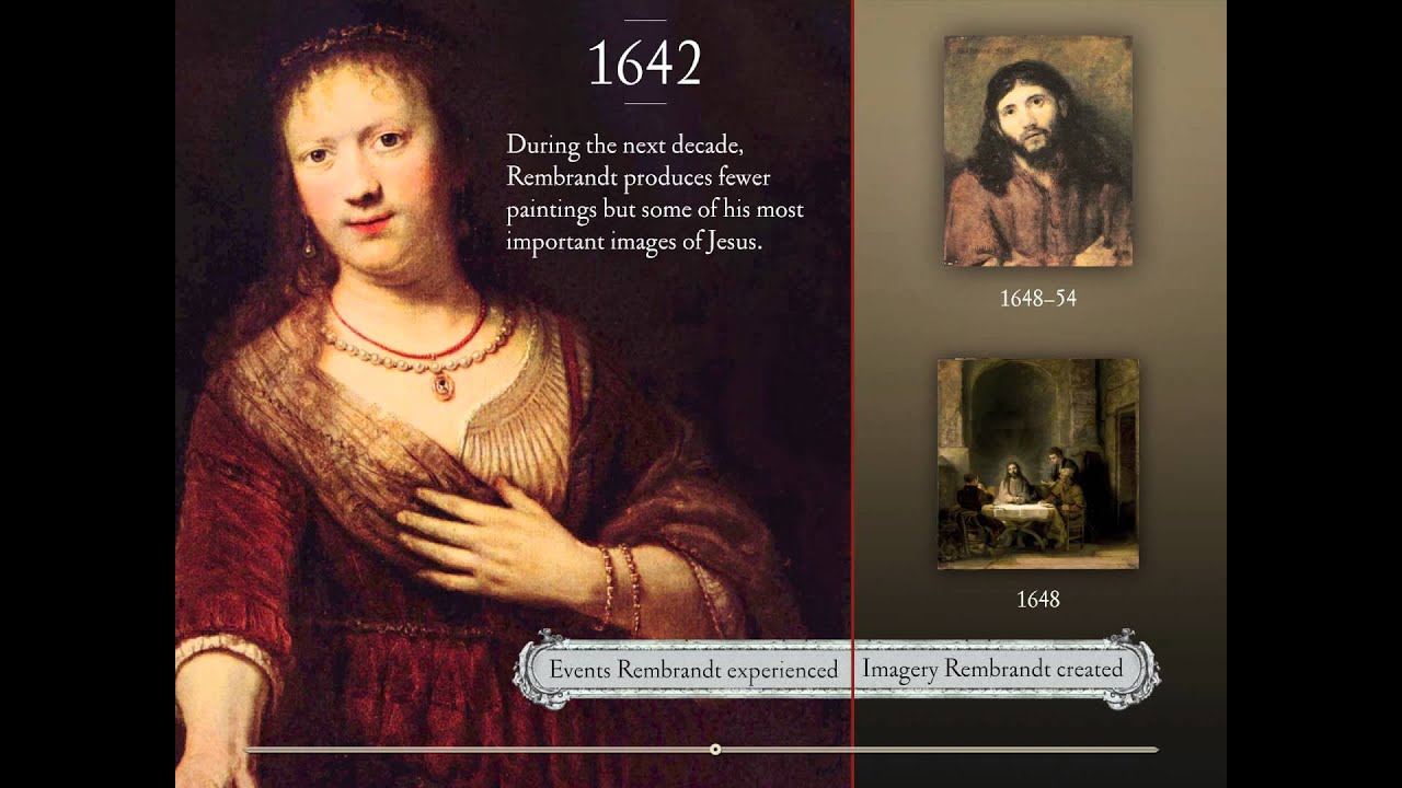 Timeline of Rembrandt van Rijn's Life