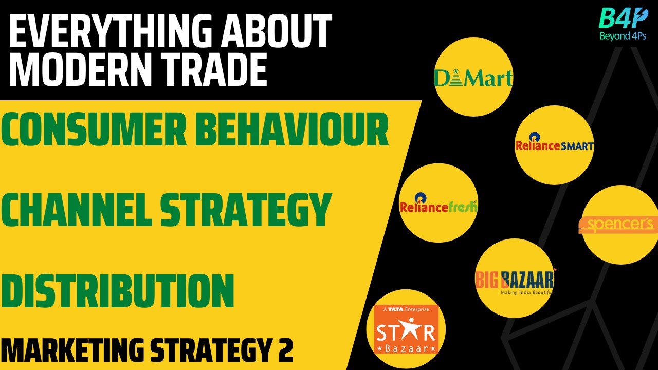 Everything about Modern Trade | Consumer Behaviour in Modern Trade | Channel Strategy - Modern Trade