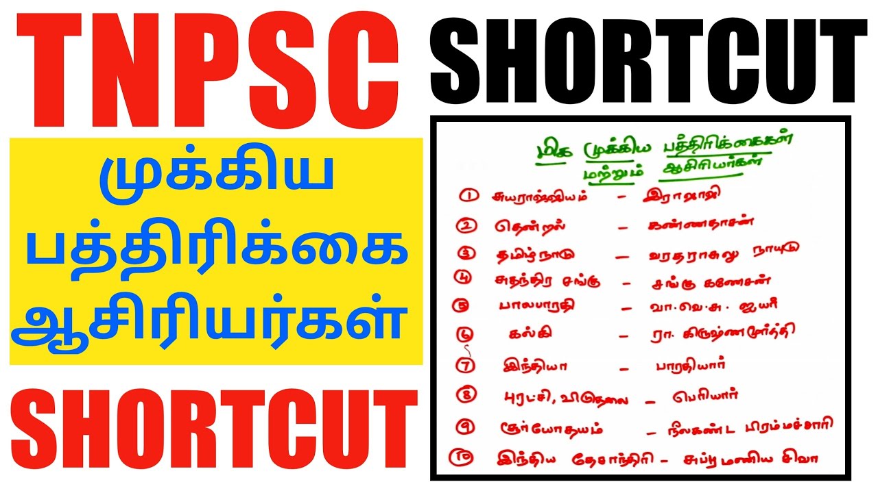 🎯முக்கிய பத்திரிக்கைகள்💥ஆசிரியர்கள்🥰வேற மாறி Shortcut👍😍 #tnpsc #prk_அகாடமி