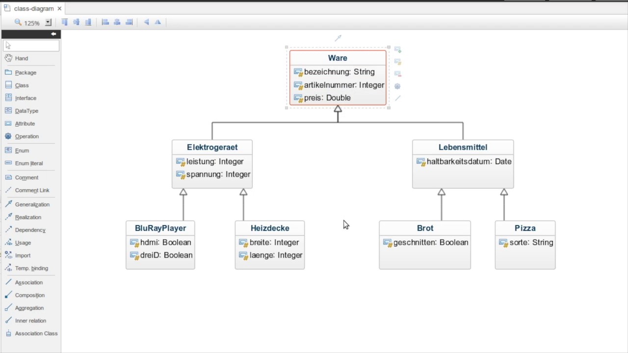 Vererbung, Polymorphie und Liskovsches Substitutionsprinzip