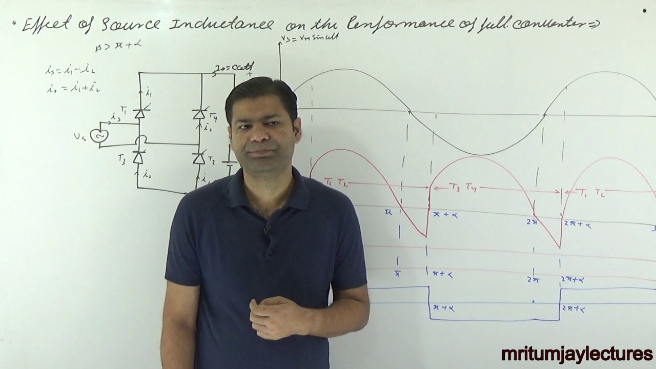 2.9 EFFECT OF SOURCE INDUCTANCE ON THE PERFORMANCE OF FULL CONVERTER || POWER ELECTRONICS