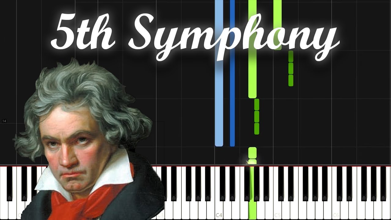 Beethoven: Symphony No. 5 (Piano Tutorial)