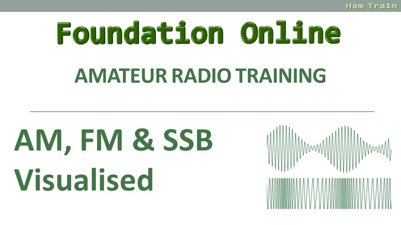 Foundation Online - AM, FM and SSB Visualised