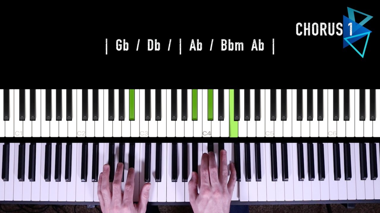 A Thousand Hallelujahs Keys Cover/Tutorial | Brooke Ligertwood