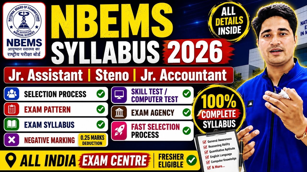 NBEMS Junior Assistant Vacancy 2026 Syllabus | NBEMS Junior Assistant Syllabus 2026 