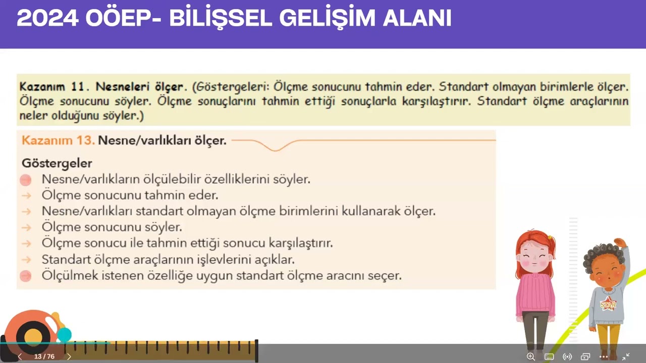 2024 Okul Öncesi Eğitim Programı Karşılaştırmalı Değerlendirme  Dr. Neşe AŞKAR