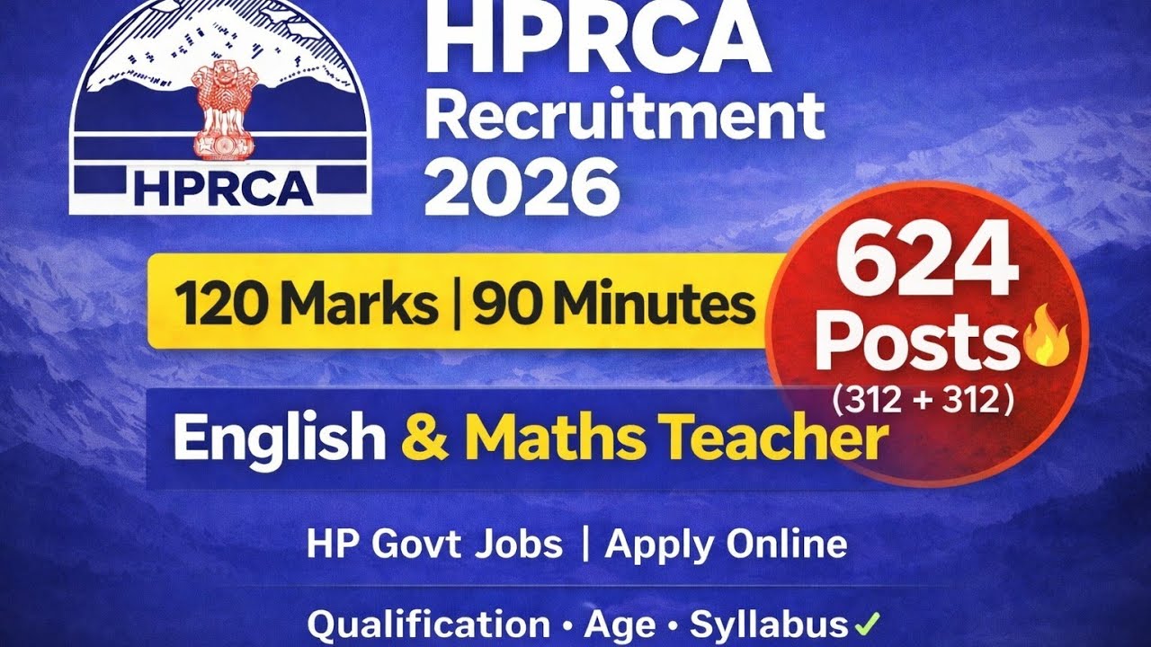 HPRCA Recruitment 2026 | 624 Posts | 120 Marks, 90 Minutes | English & Maths Teacher
