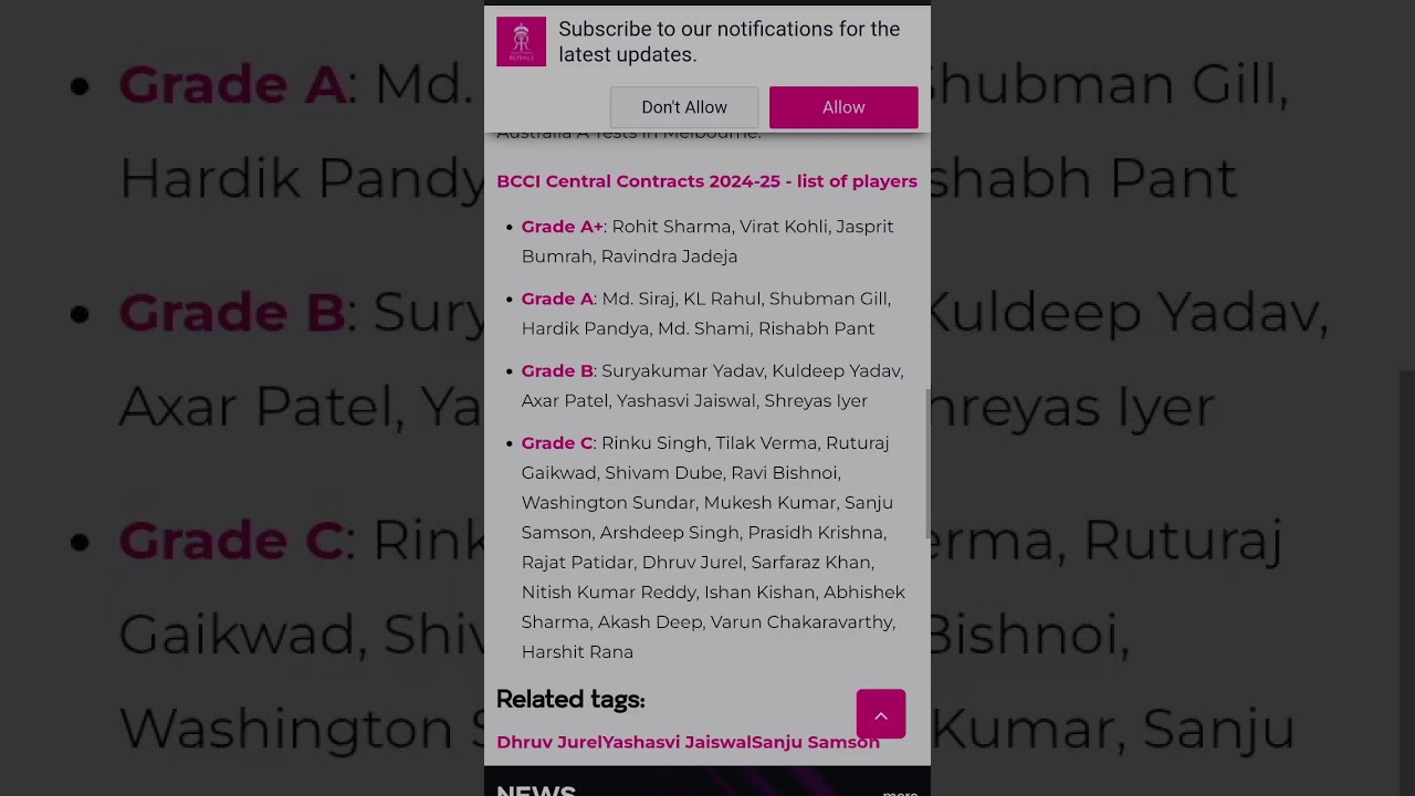 BCCI Central Contracts 2024-25 - list of players and salary #cricket #bcci #india
