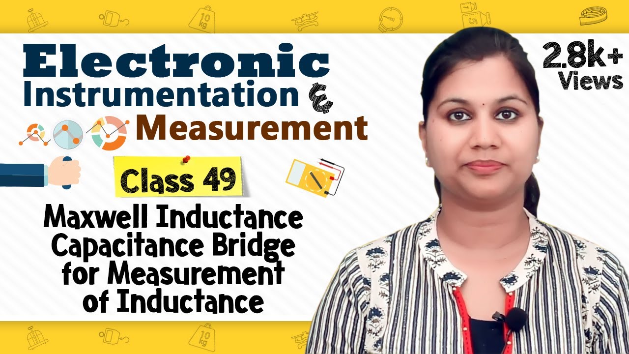 Maxwell Inductance Capacitance Bridge for Measurement of Inductance - Measurement of Inductance
