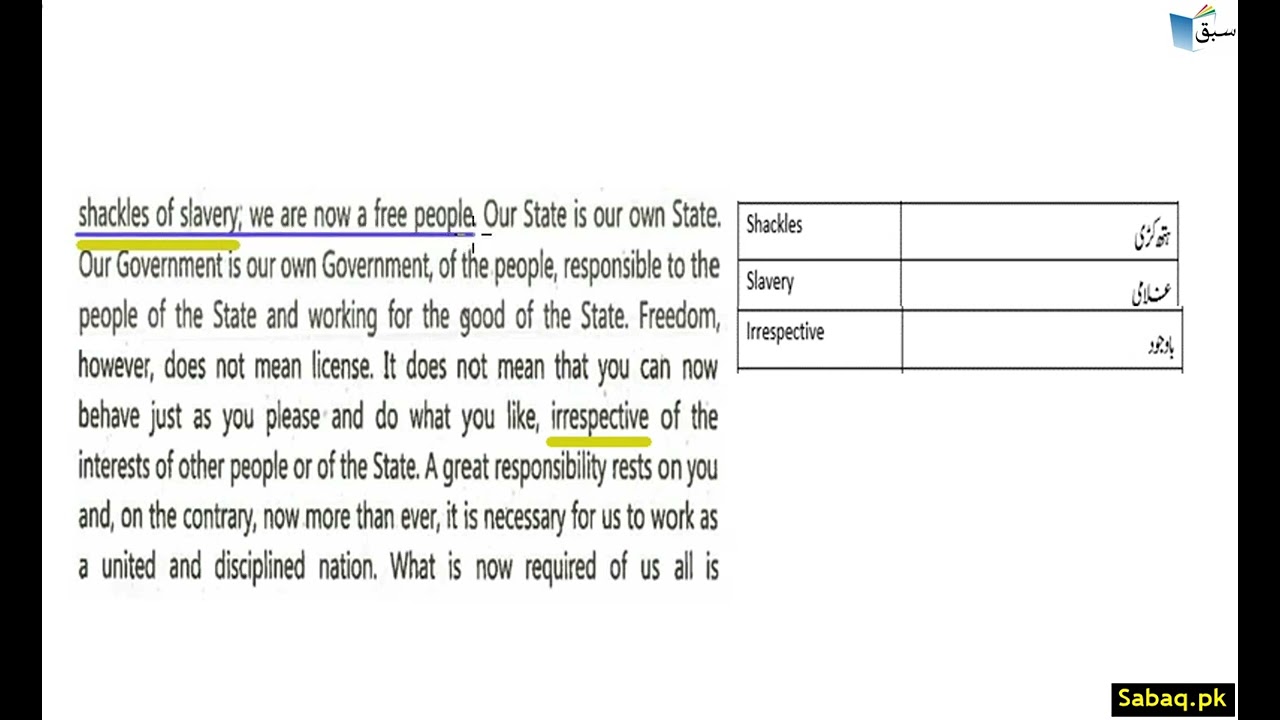 Responsibilities 
of the Youth Part 1, English Lecture | Sabaq.pk |