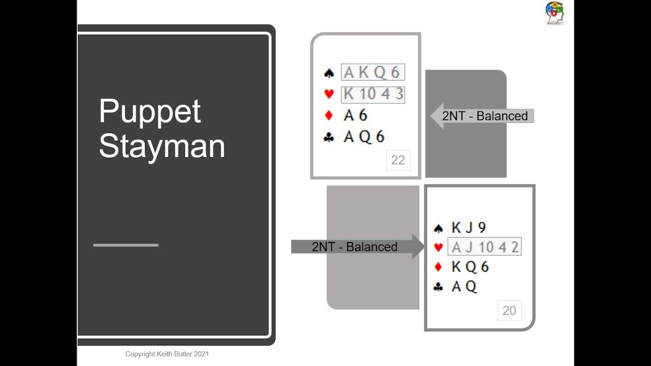 Puppet Stayman
