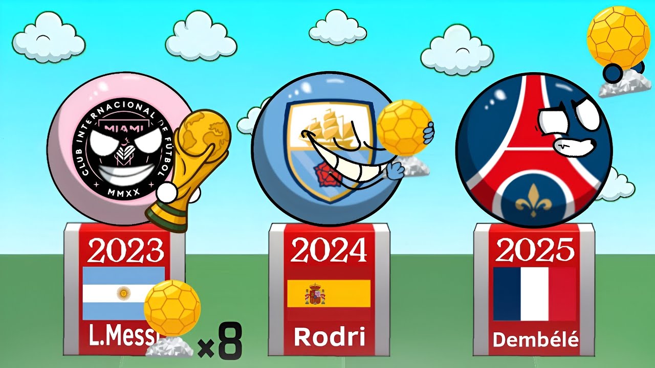 Все обладатели «Золотого мяча» (1956-2025)🏆⚽ в стиле Countryballs! 🌍