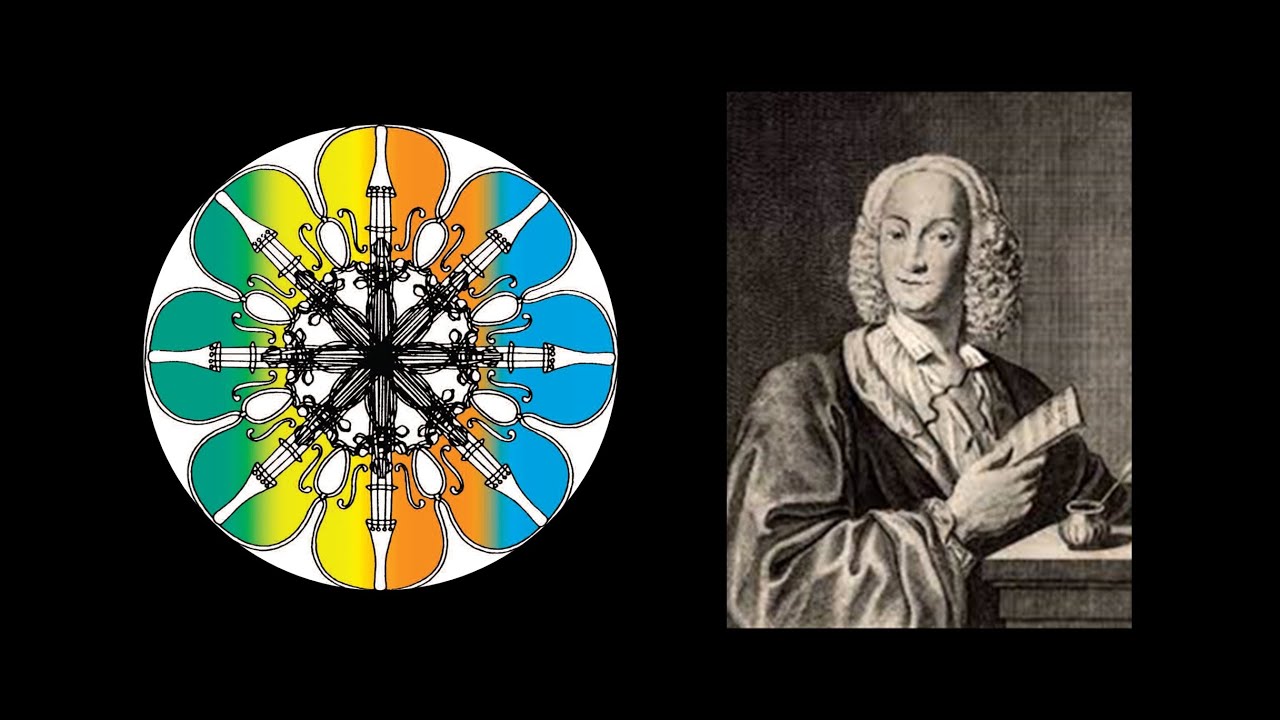 VIVALDI: CONCERTO FOR VIOLIN, 2 OBOES, 2 HORNS, BASSOON AND STRINGS IN F MAJOR, RV 568