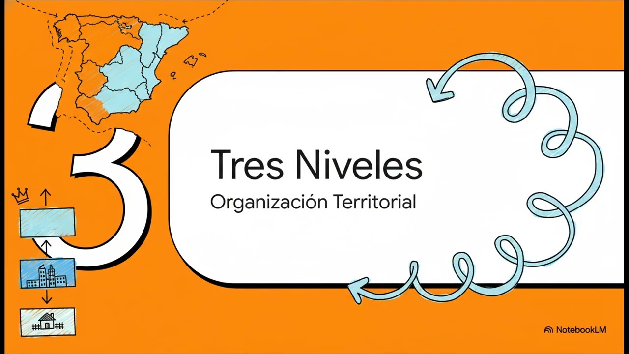 Temario oposiciones para personas con discapacidad intelectual-Tema 1