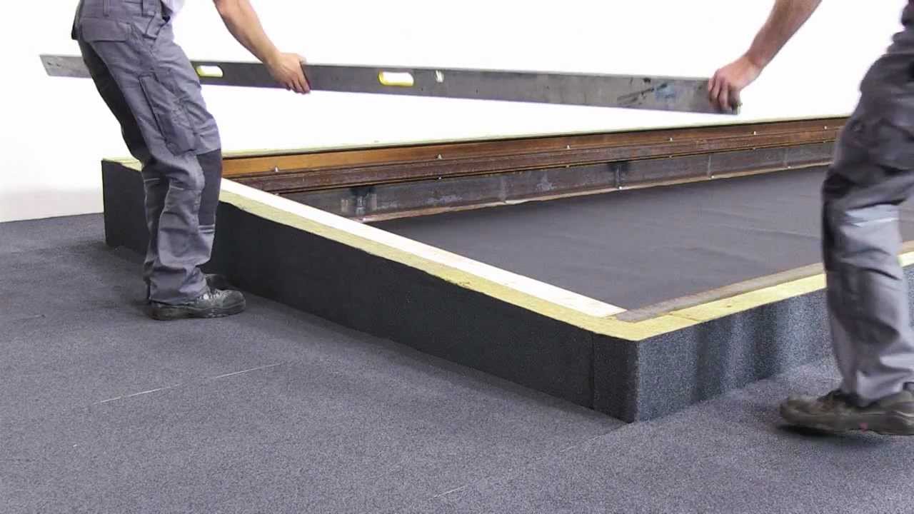 VELUX Modular Skylights - Fast and easy installation - Longlight