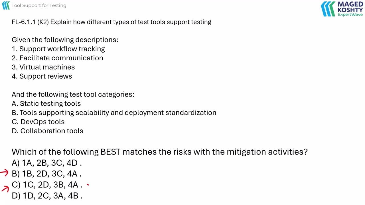 ISTQB Foundation: Explain how different types of test tools support testing