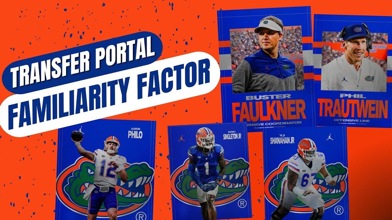 Florida Gators 2026 Transfer Class Update & Channel Vision