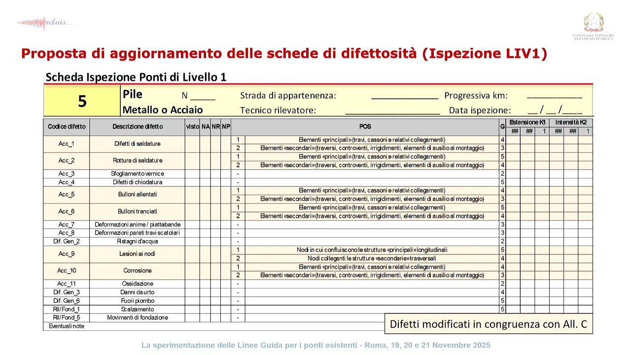CONVEGNO NAZIONALE | La sperimentazione delle Linee Guida per i ponti esistenti -20/11/25 MATTINA