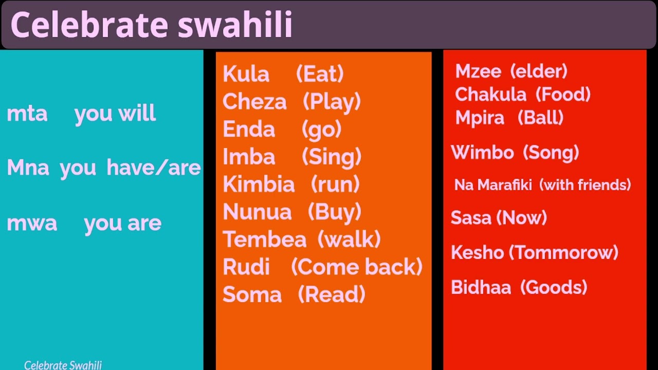 4 easy must know swahili Personal  pronouns