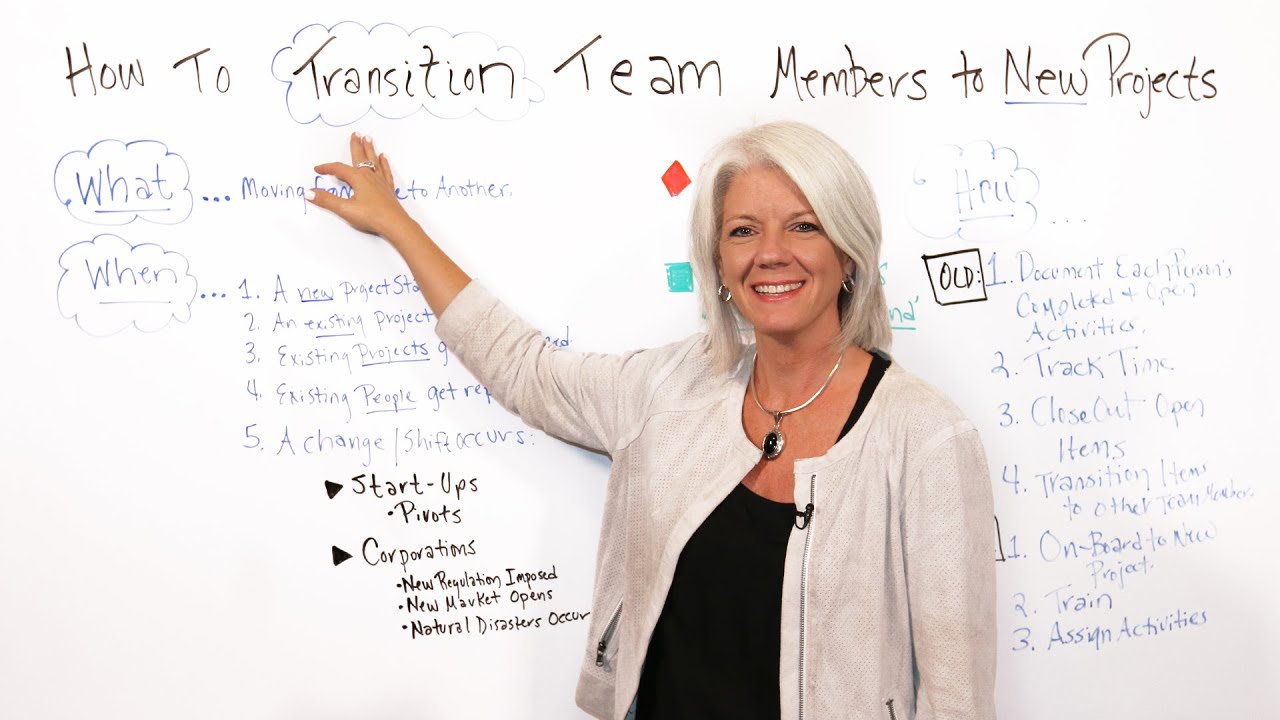 How to Transition Team Members to New Projects - Project Management Training