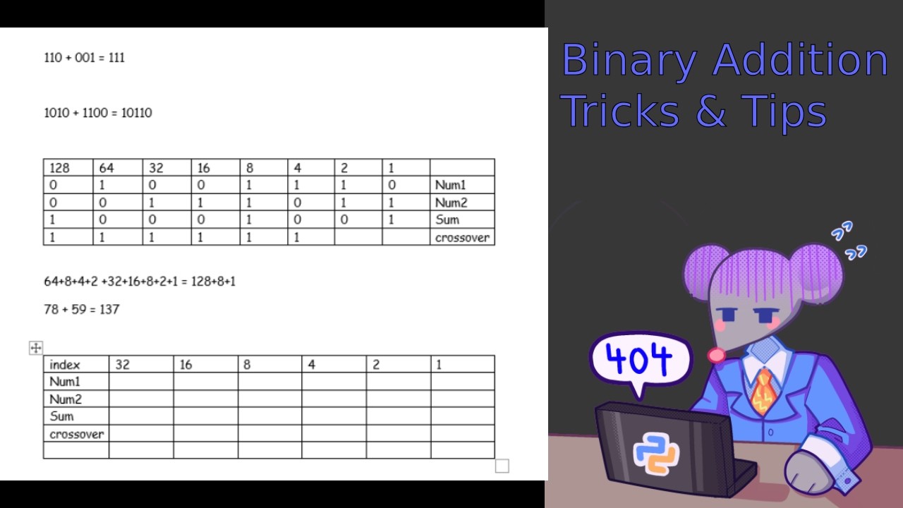 Binary Addition Tips & Tricks