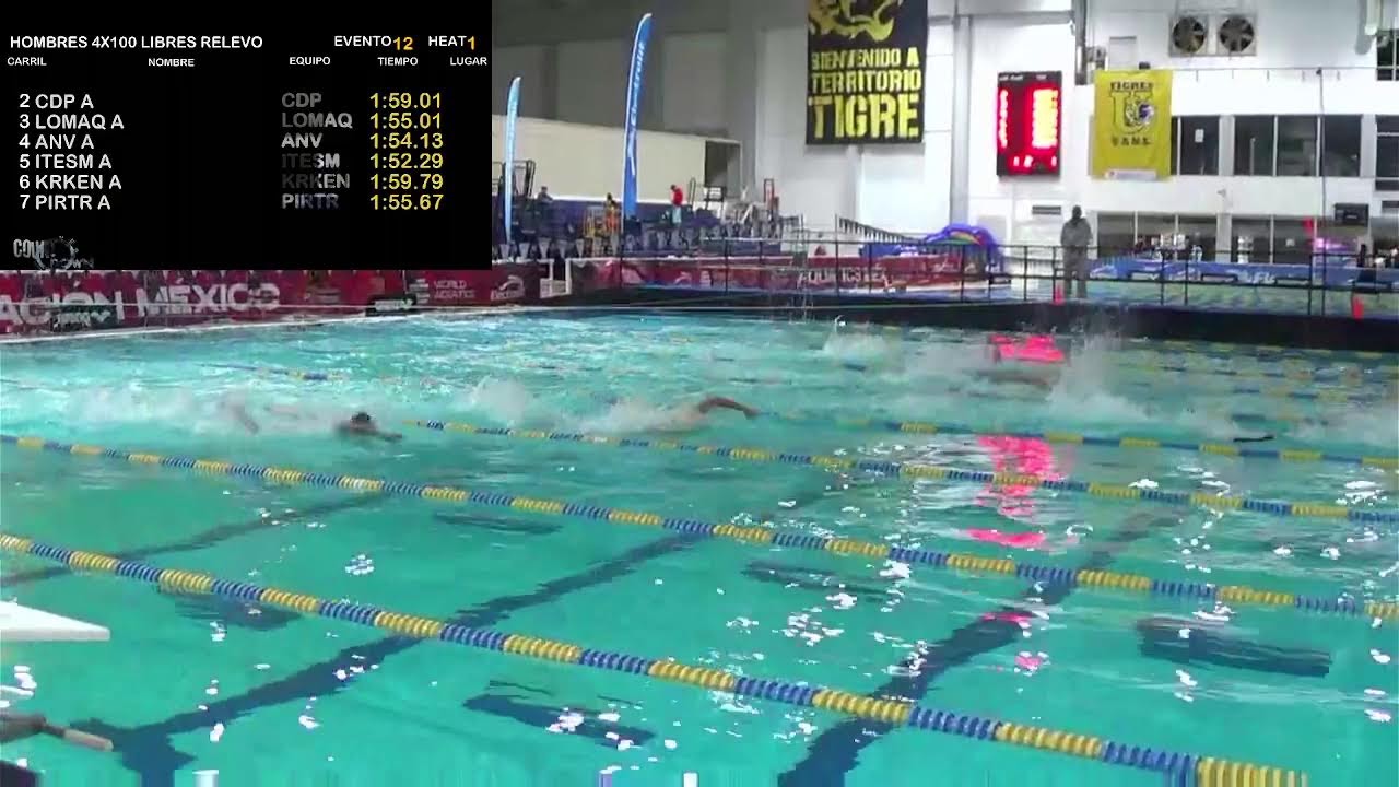 Abierto Mexicano de Natacion CC 2025 Finales