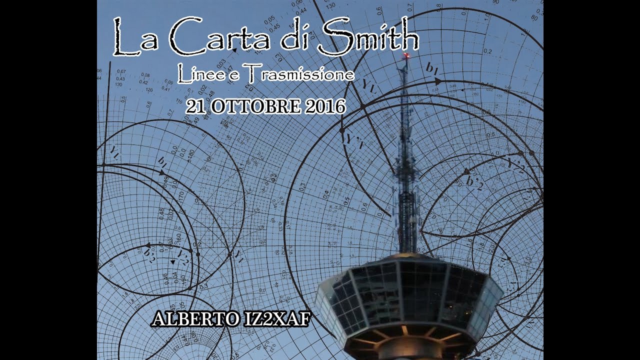 La Carta di Smith, Linee e Trasmissione  - 21 10 2016 -  IZ2XAF