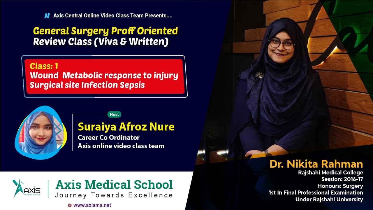 General Surgery Proff oriented Review class (Viva & Written) Class:1 ll Dr. Nikita Rahman