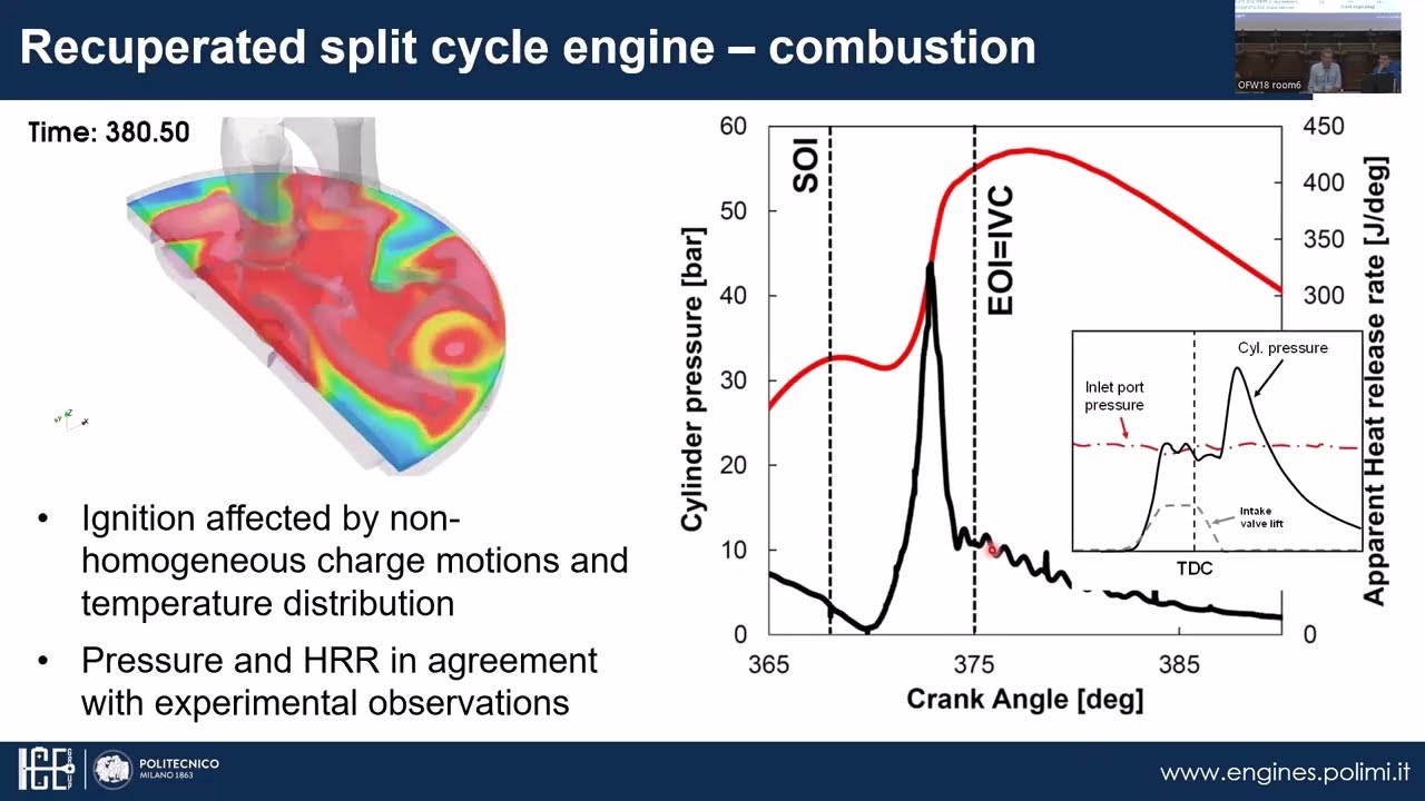18th OpenFOAM Workshop - Reacting flows and combustion 2