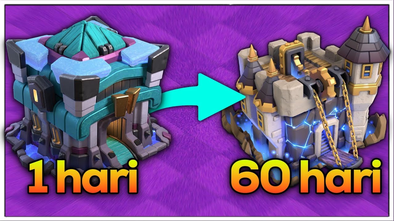 Tips Cepat kejar Ketertinggalan di Clash of Clans…