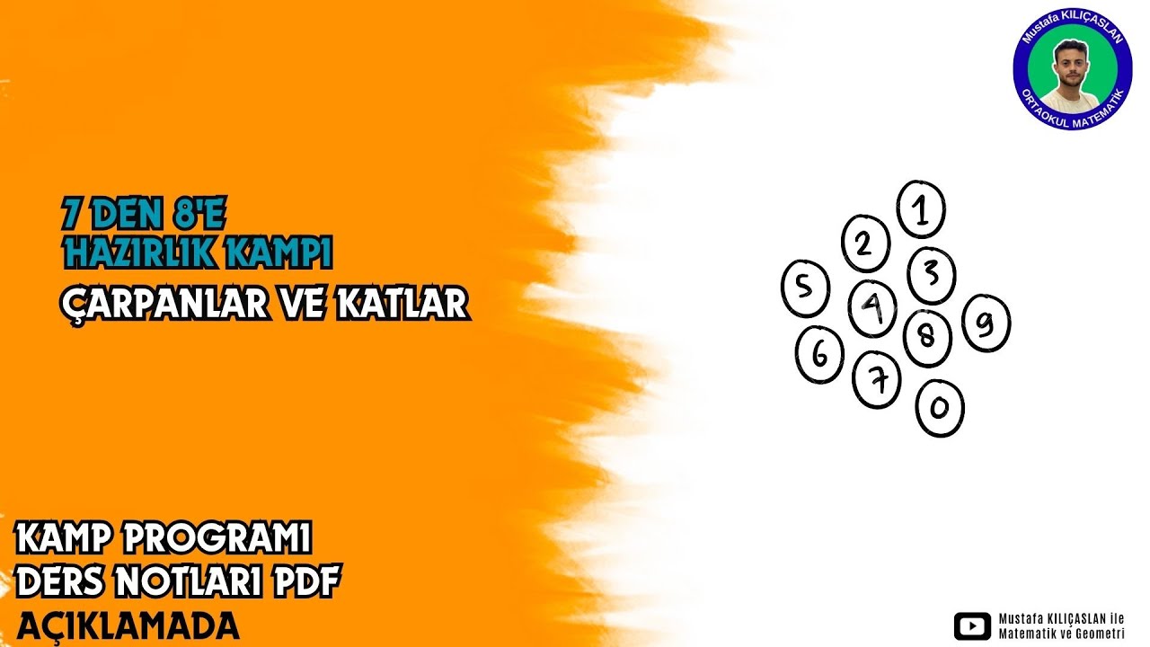 7 den 8 e Hazırlık Yaz Kampı | Çarpanlar ve Katlar | Hedef20Net #lgs #lgs2026