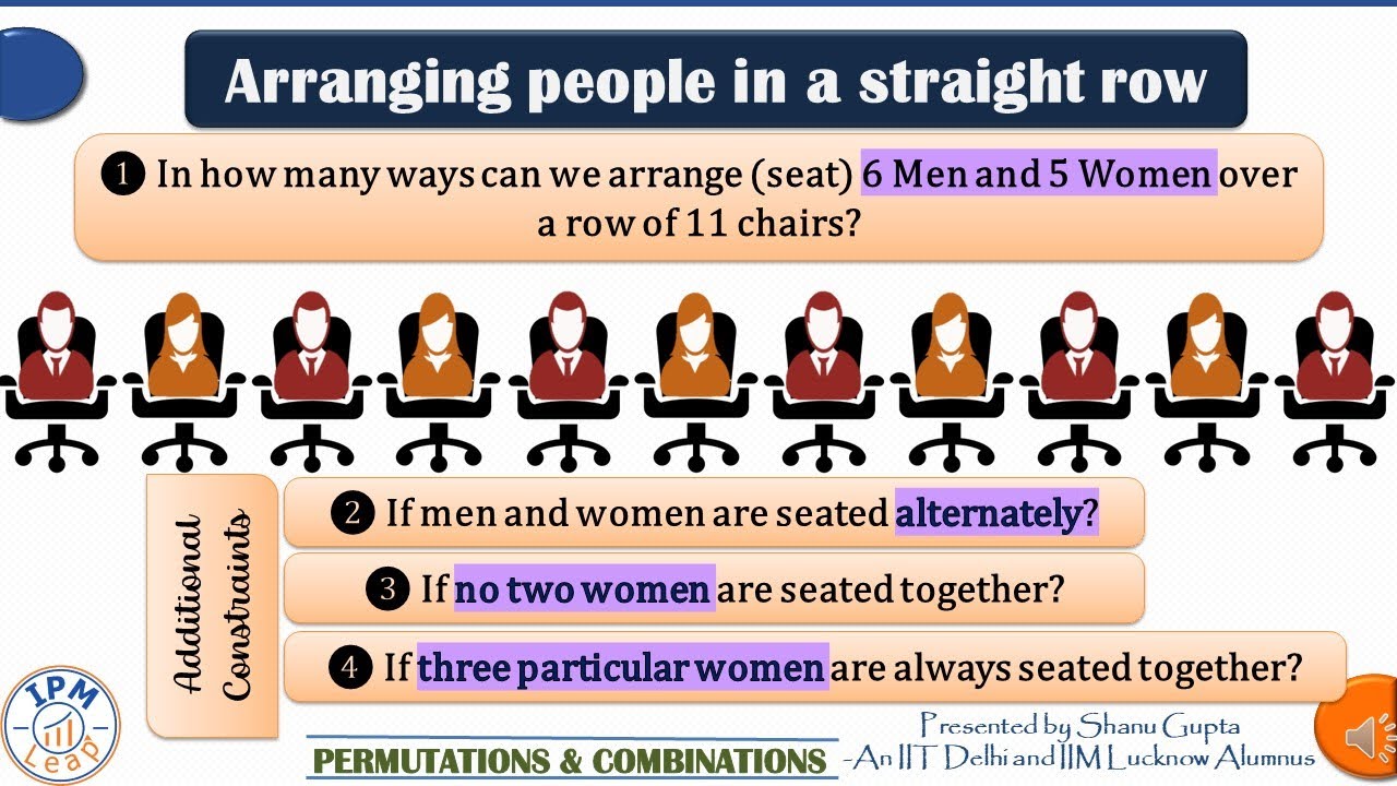 Seating Arrangements of 6 Men & 5 Women (P&C Lesson)