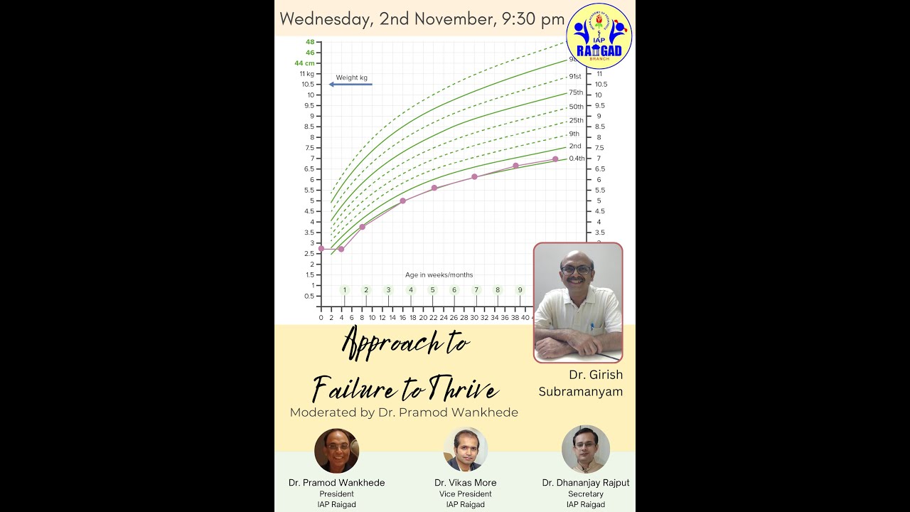 Approach to failure to thrive - Dr. Girish Subramaniyam