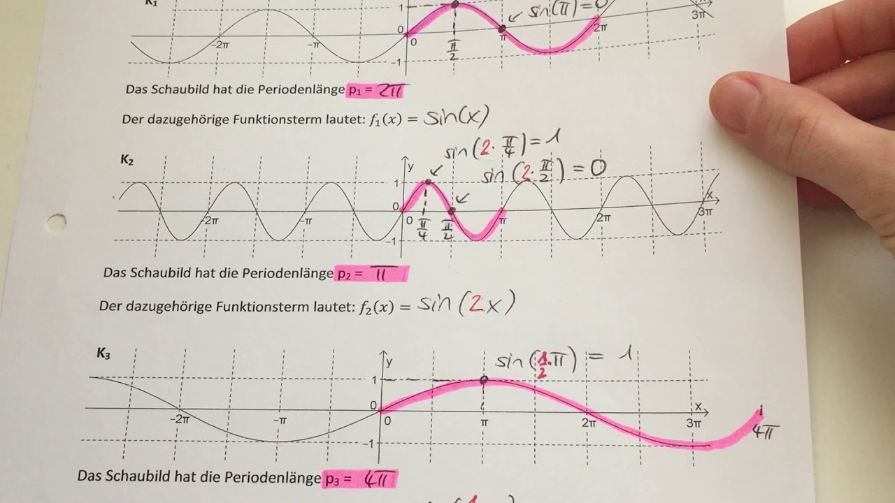 BKFH-L&ouml;sung zum AB Streckung in x-Richtung