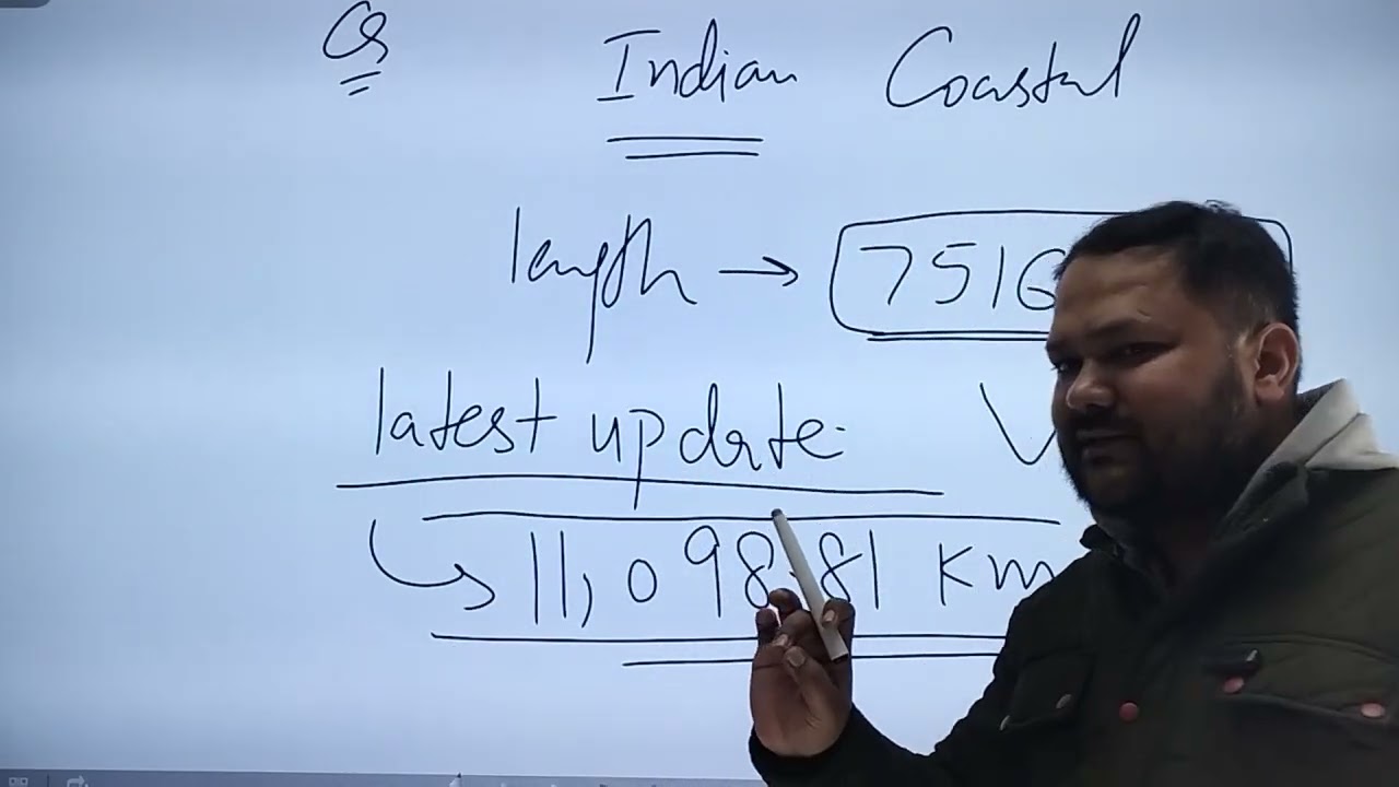 HP Patwari GK | India &ndash; Size & Location | Most Important Concept 