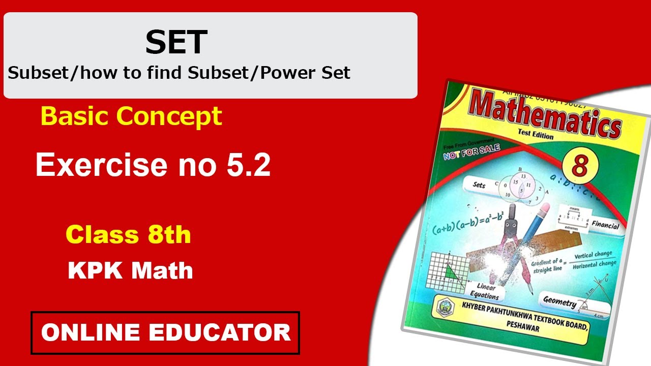 How to find a Subset of a Set, Power Set | What are Subsets?