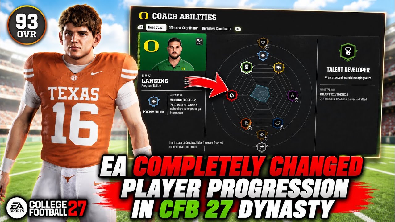 EA полностью изменила прогрессию игроков в режиме Dynasty в CFB 27