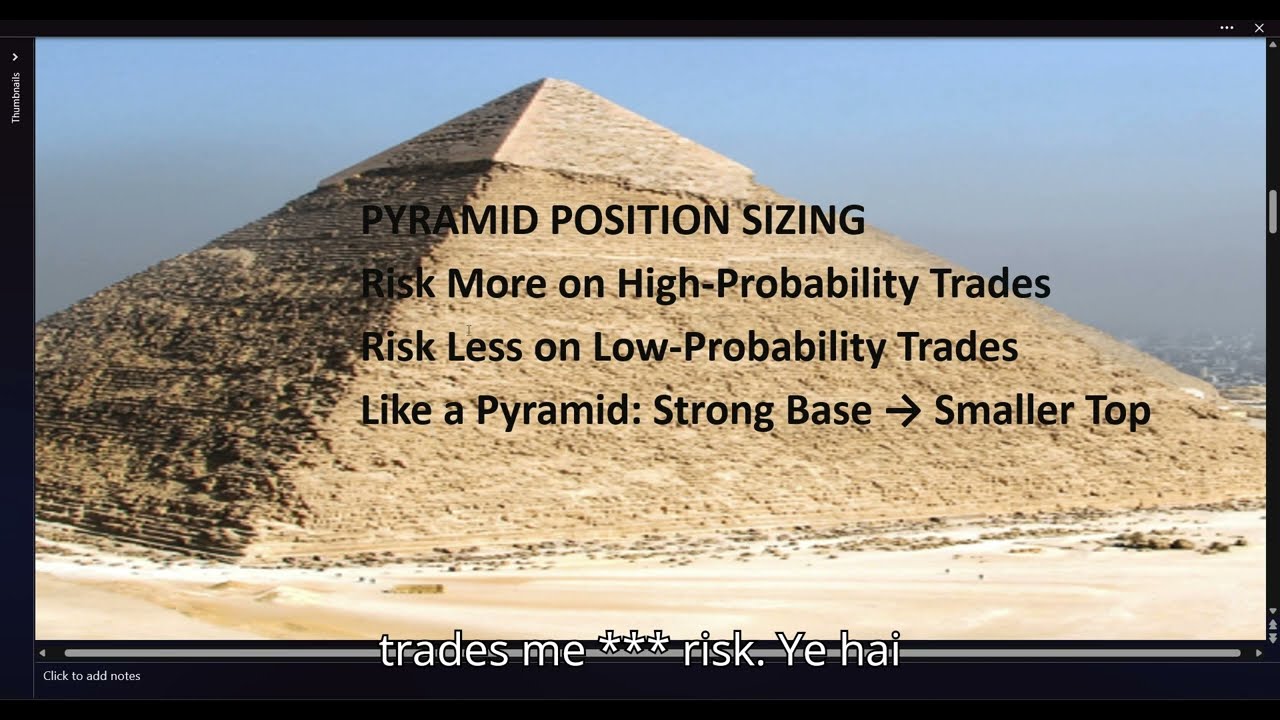 1% Rule se Aage! Smart Position Sizing Secrets /🚨 ALERT: 1% Rule is INCOMPLETE! 🚨