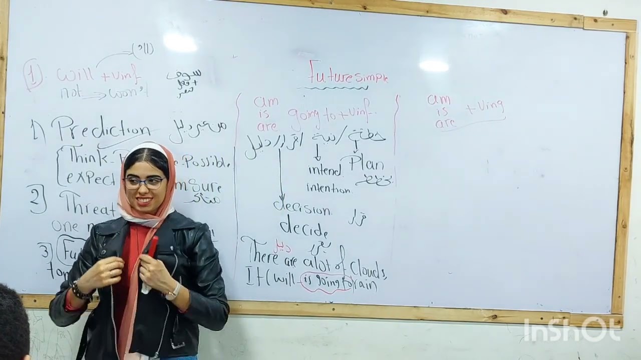 Future simple شرح زمن المستقبل البسيط ❤️