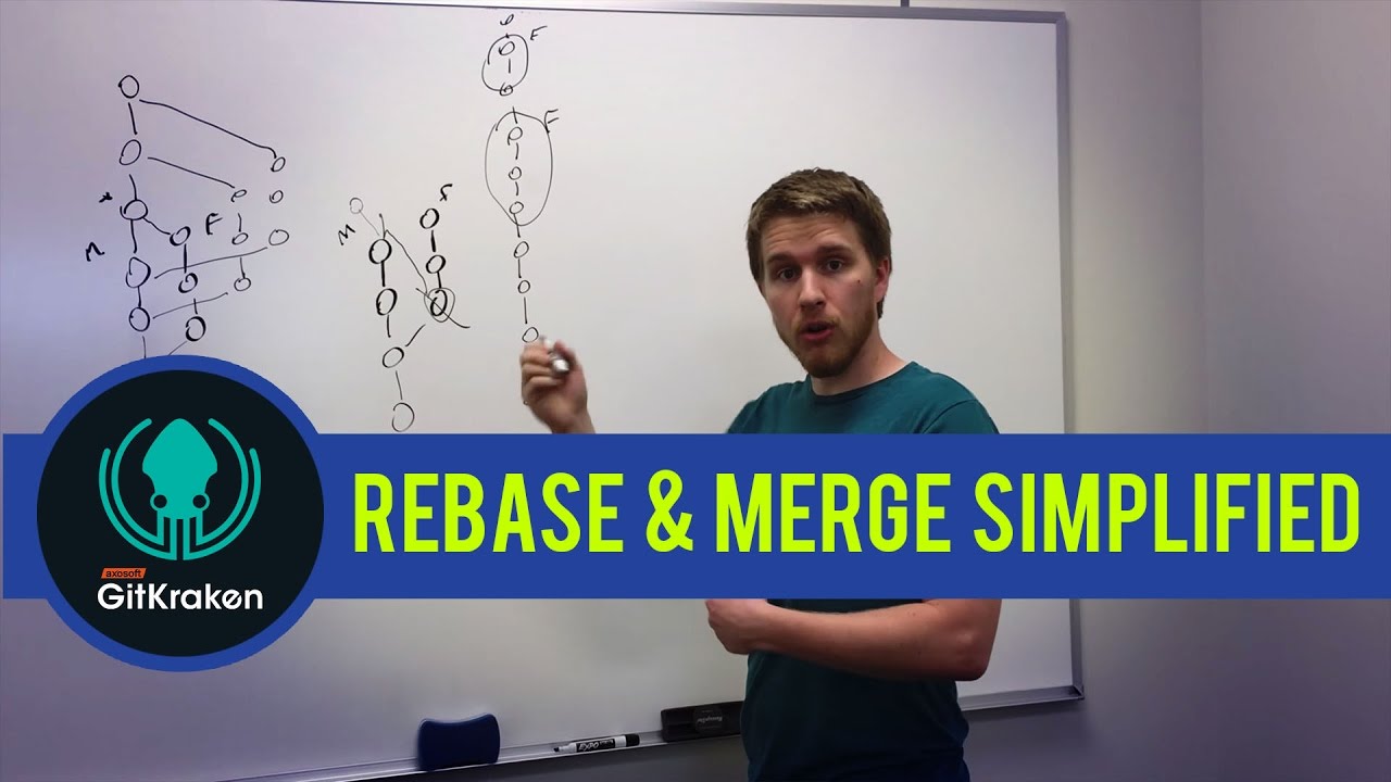 Git Tutorial: Rebasing & Merging