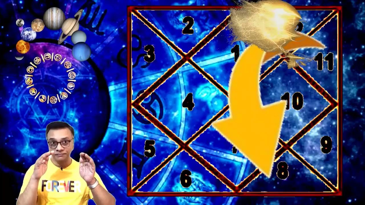 11th House Lord of D9 Navamsa in 8th House in D9 Horoscope