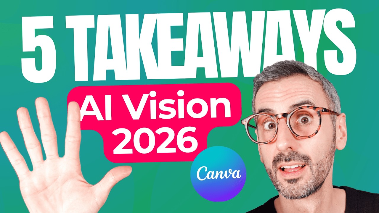 Концепция Canva AI Vision 2026: 5 важных выводов.