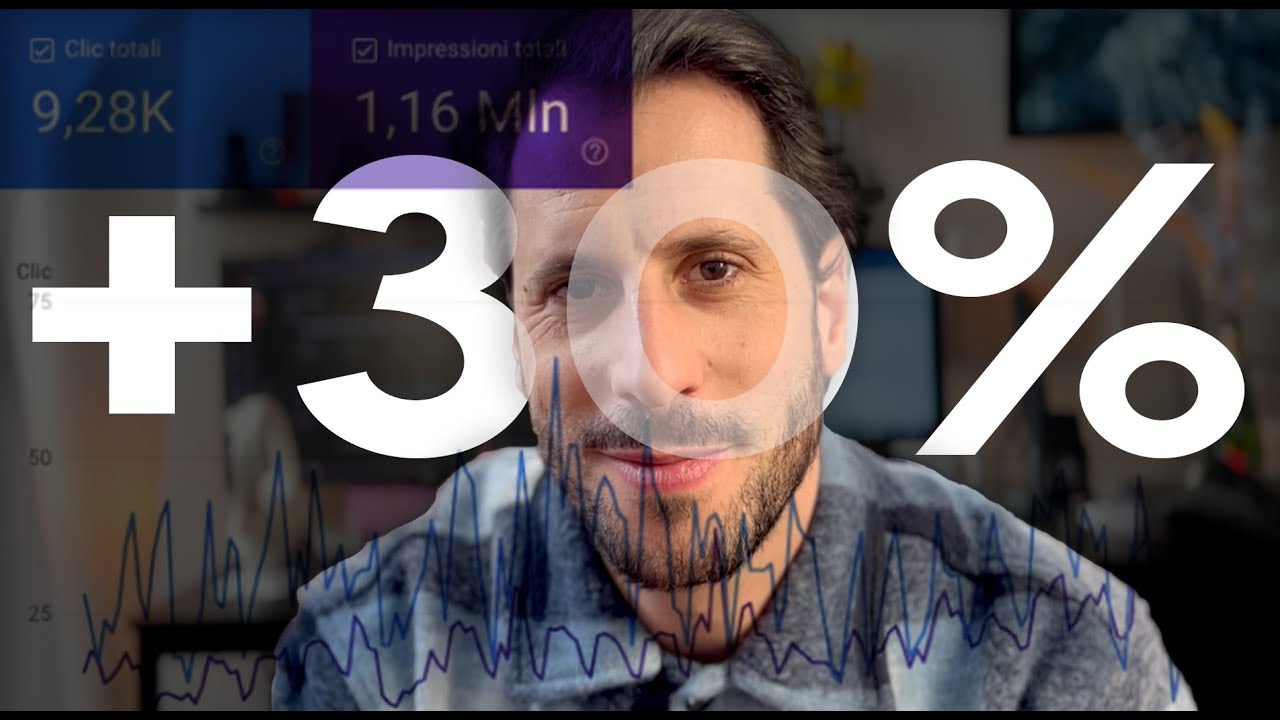 Analisi YouTube Studio Analytics e Google Search Console del mio 2025 + Corsi Udemy e Idee 2026
