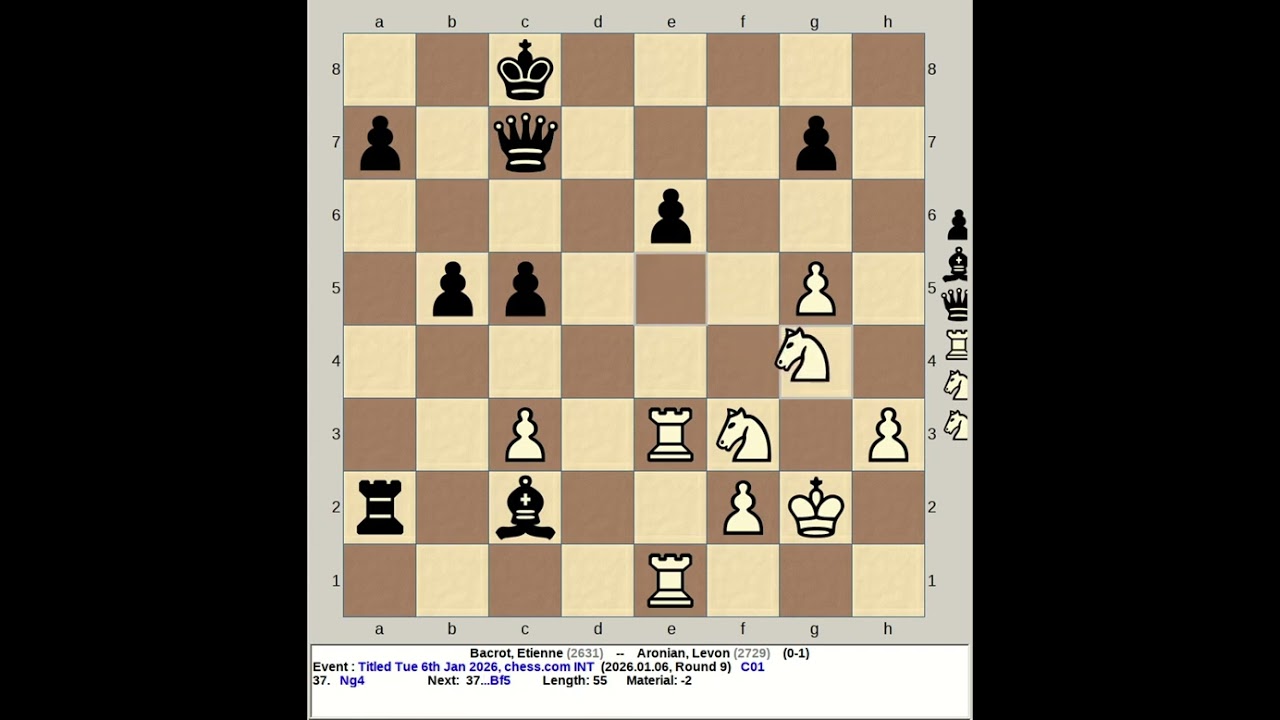 Bacrot, Etienne vs Aronian, Levon | Titled Tuesday 6th January 2026, chess com INT