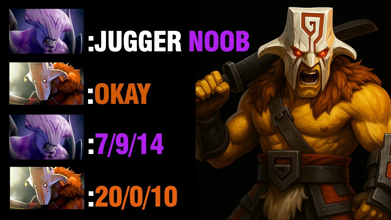 20 KILLS 0 DEATHS Juggernaut PERFECT Carry Game 7.41b #dota2